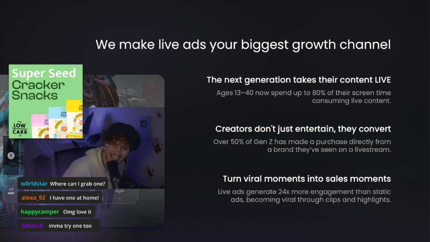 Livestream advertising slide from the media kit