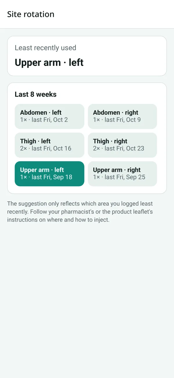Glidedose app screenshot: Injection-site rotation