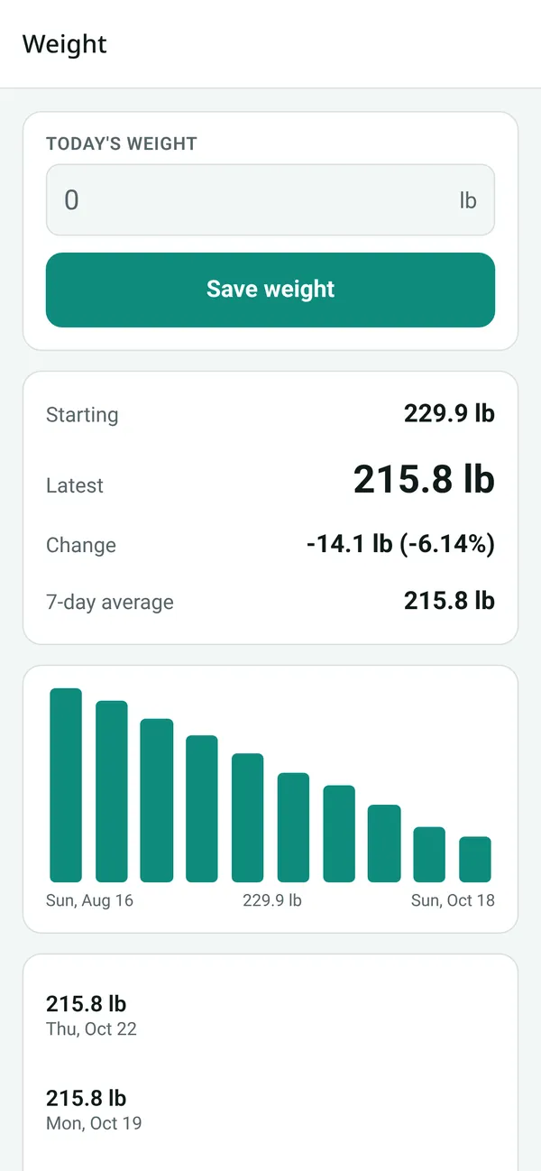 Glidedose app screenshot: Weight tracking