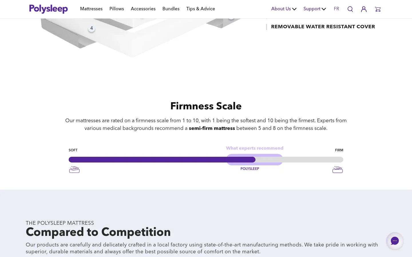 polysleep.com/products/the-polysleep-mattress on desktop
