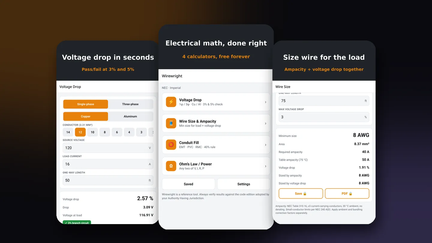 Wirewright mobile app screens designed and developed by Startup Slang